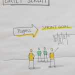 Daily Scrum
